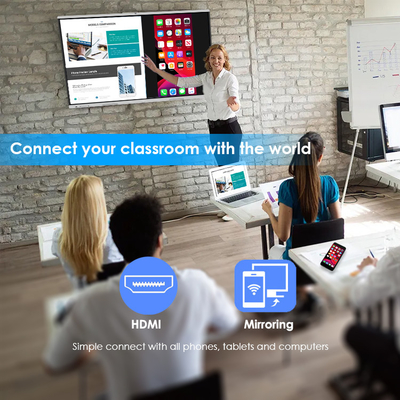 Newline Interactive Panel 2.4G+5G Dual Wireless Digital White Board