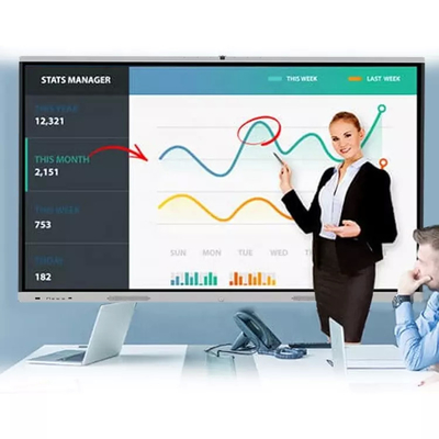 55 inch Interactive Smart Board Teaching Touch for School